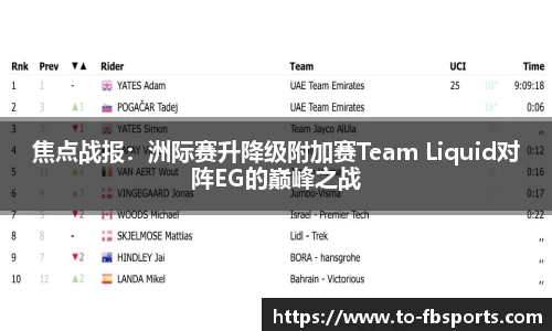 焦点战报：洲际赛升降级附加赛Team Liquid对阵EG的巅峰之战
