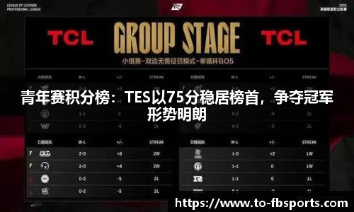 青年赛积分榜：TES以75分稳居榜首，争夺冠军形势明朗