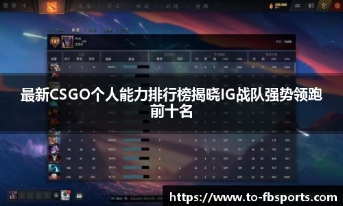 最新CSGO个人能力排行榜揭晓IG战队强势领跑前十名