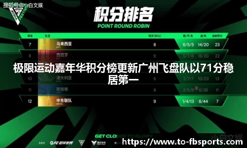 极限运动嘉年华积分榜更新广州飞盘队以71分稳居第一